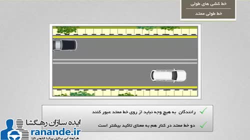 خط کشی راهها